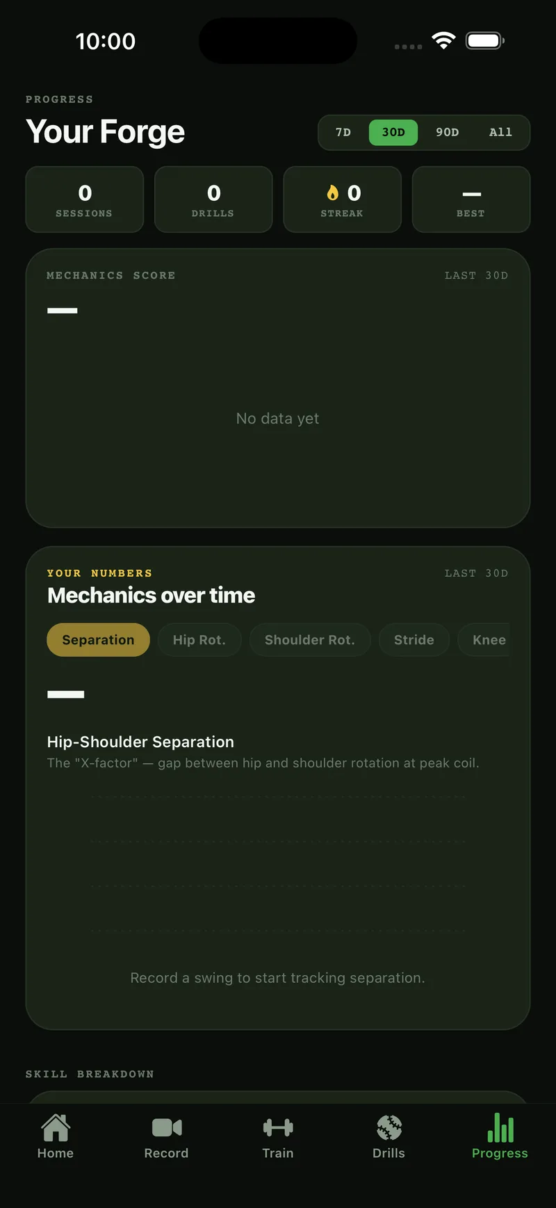 Progress screen titled Your Forge with session, drill, streak, and best stats, a mechanics score chart, and hip-shoulder separation tracking.